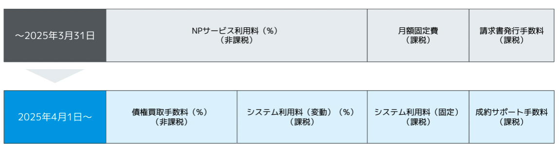 スクリーンショット 2024-09-27 11.04.31.png