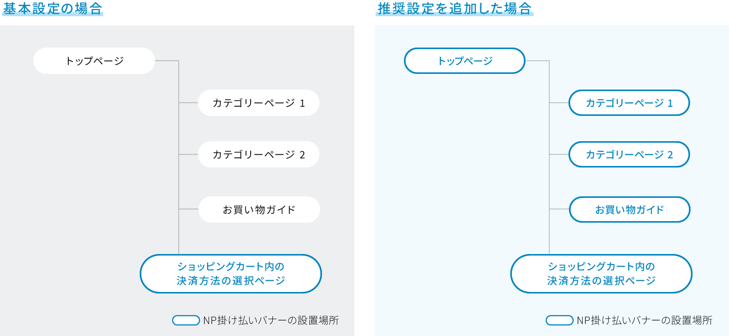 img-basic_recommend.png